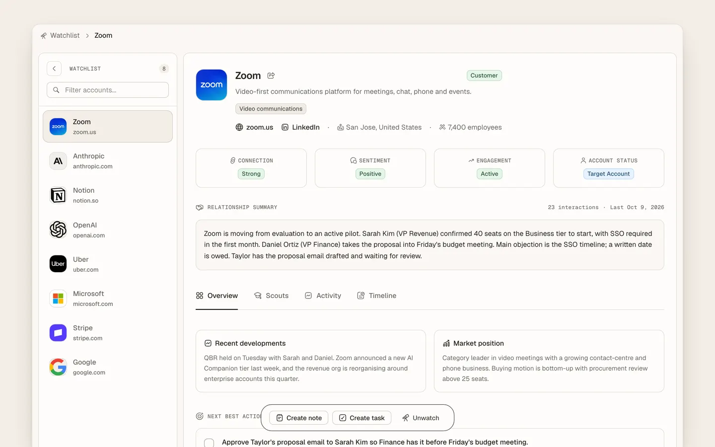 An account in Heliyos with its memory: summary, notes, people and the timeline of conversations and meetings.